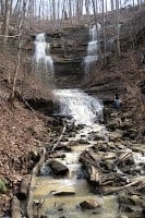 Review of Tioga Falls and Fort Duffield